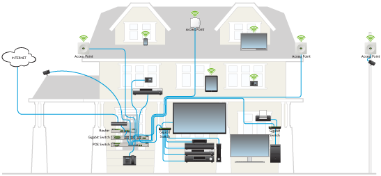 TV Purchase, Delivery and Installation in Toronto | LeslievilleGeek TV