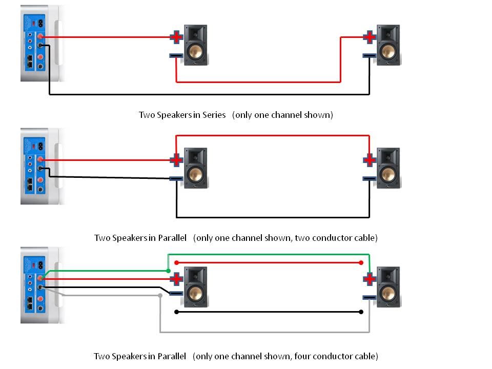 Sonos Wiring Diagram 1 Wiring Diagram Source