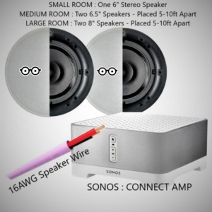 Sonos ceiling best sale speakers and amp