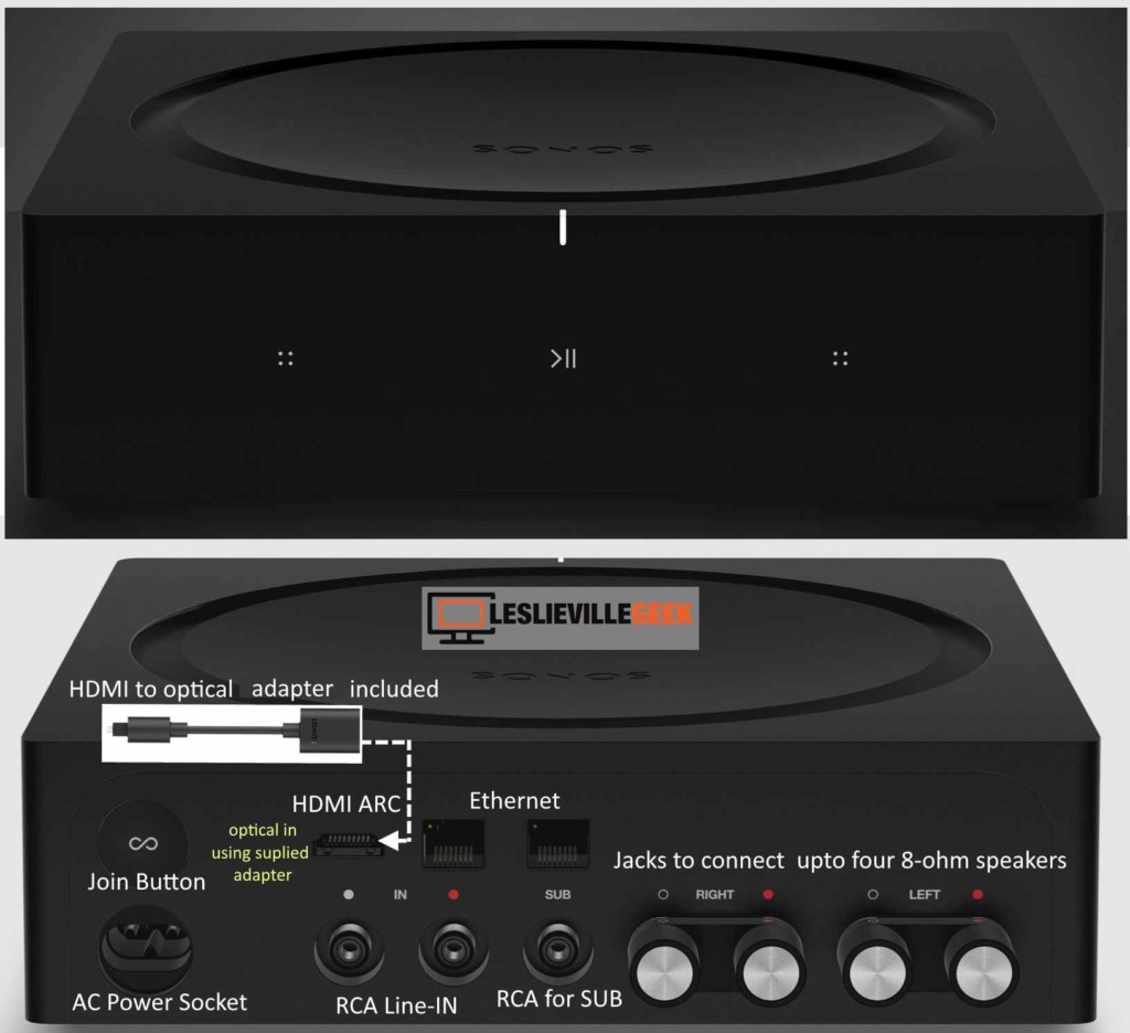 Sonos Connect Amp vs the New Sonos Amp | LeslievilleGeek ... wiring for a home theater system 