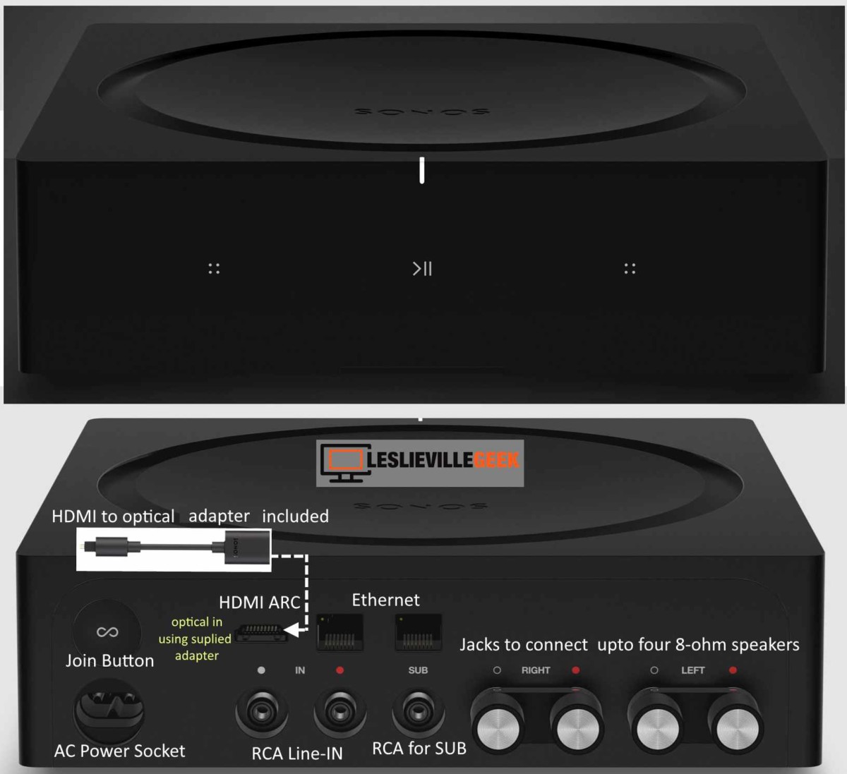 Sonos Connect Amp vs the New Sonos Amp LeslievilleGeek TV
