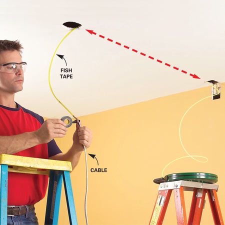 Cable Fishing and Running Ethernet Cabling Through House or Office