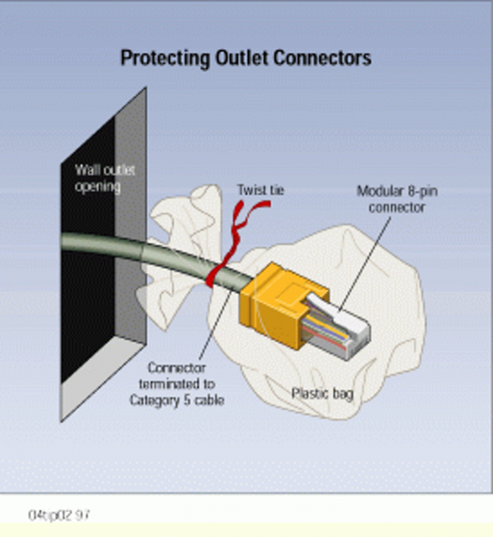 protect cables when prewiring LeslievilleGeek TV Installation and