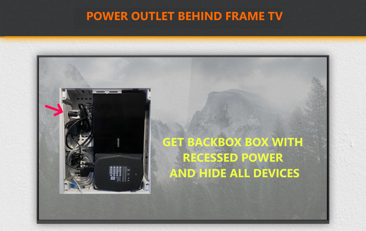 How much is it to install a power outlet behind TV in Toronto